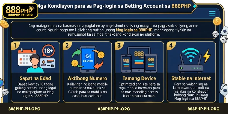 Kinakailangan para sa Mag login sa 888PHP