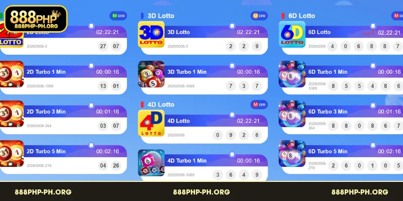 Mga Diskarte at Ligtas na Paglalaro sa Lotto 888PHP