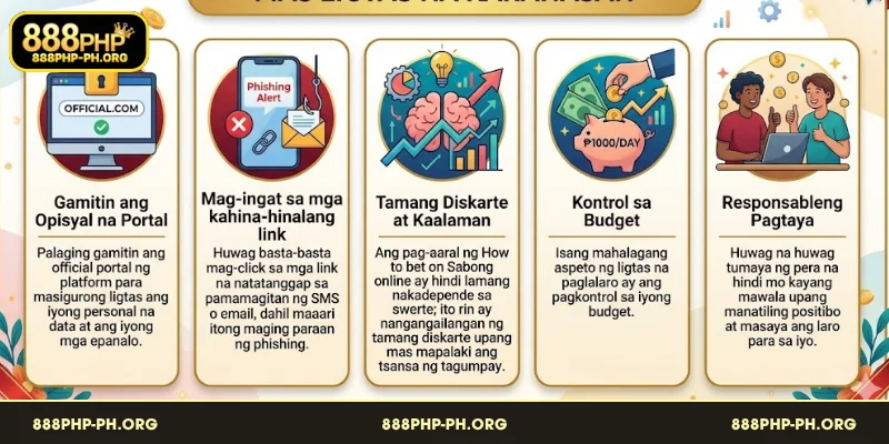 Paano tumaya sa Sabong online - Mga Tip para sa isang ligtas na karanasan