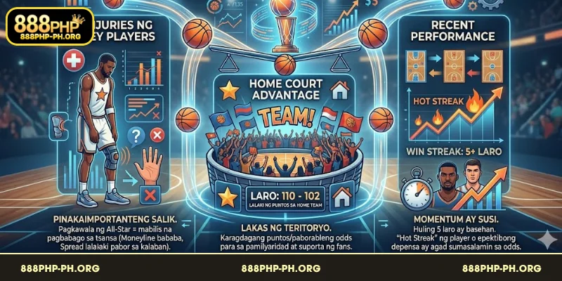 Mga salik na nakakaapekto sa mga logro sa pagtaya sa NBA finals betting line 2026